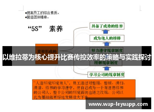 以维拉蒂为核心提升比赛传控效率的策略与实践探讨 以维拉蒂为核心提升比赛传控效率的策略与实践探讨
