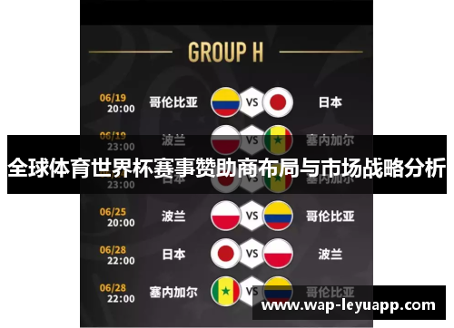 全球体育世界杯赛事赞助商布局与市场战略分析 全球体育世界杯赛事赞助商布局与市场战略分析