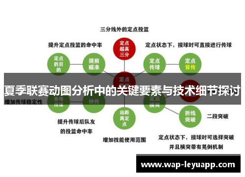 夏季联赛动图分析中的关键要素与技术细节探讨 夏季联赛动图分析中的关键要素与技术细节探讨
