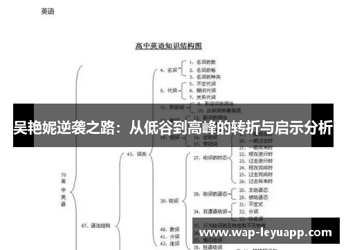 吴艳妮逆袭之路:从低谷到高峰的转折与启示分析 吴艳妮逆袭之路:从低谷到高峰的转折与启示分析