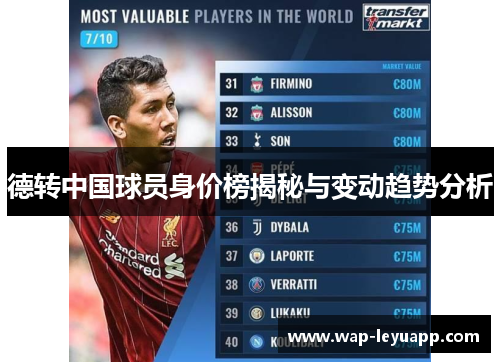 德转中国球员身价榜揭秘与变动趋势分析