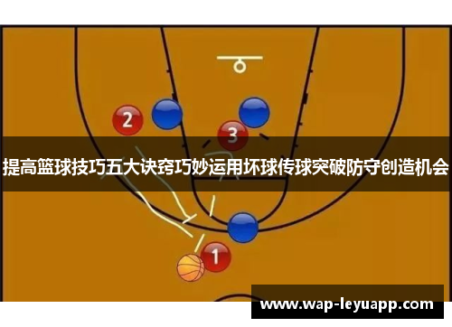 提高篮球技巧五大诀窍巧妙运用坏球传球突破防守创造机会 提高篮球技巧五大诀窍巧妙运用坏球传球突破防守创造机会