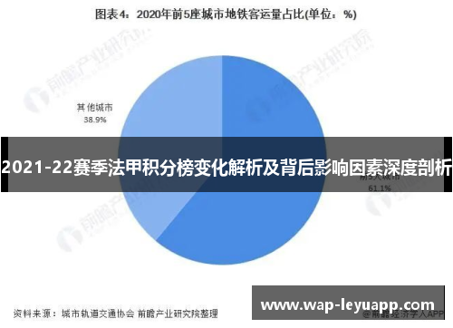 2021-22赛季法甲积分榜变化解析及背后影响因素深度剖析