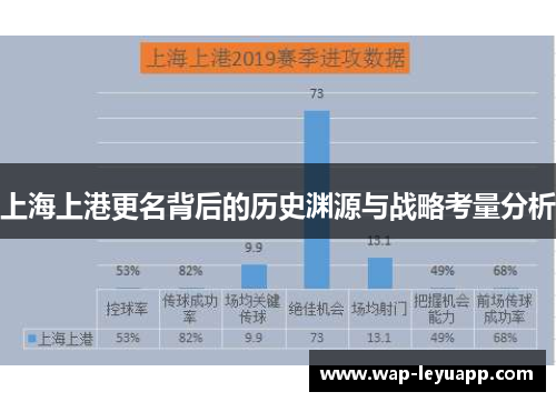 上海上港更名背后的历史渊源与战略考量分析