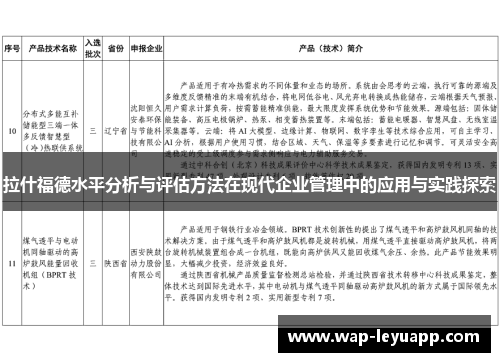 拉什福德水平分析与评估方法在现代企业管理中的应用与实践探索