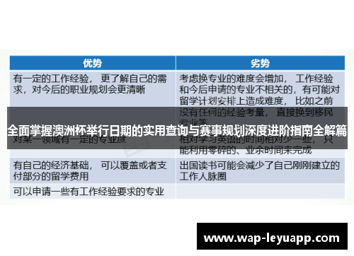 全面掌握澳洲杯举行日期的实用查询与赛事规划深度进阶指南全解篇